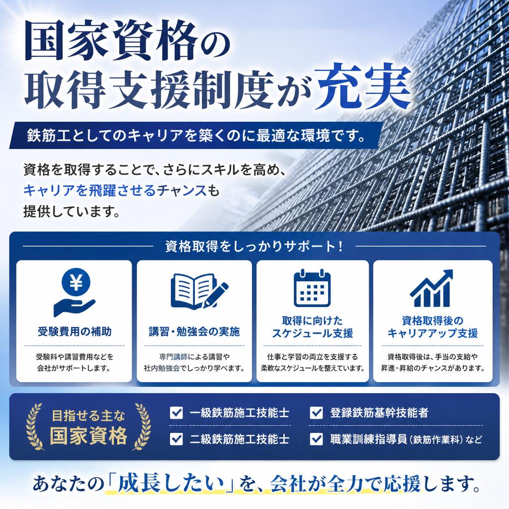 資格取得とキャリアアップ支援！