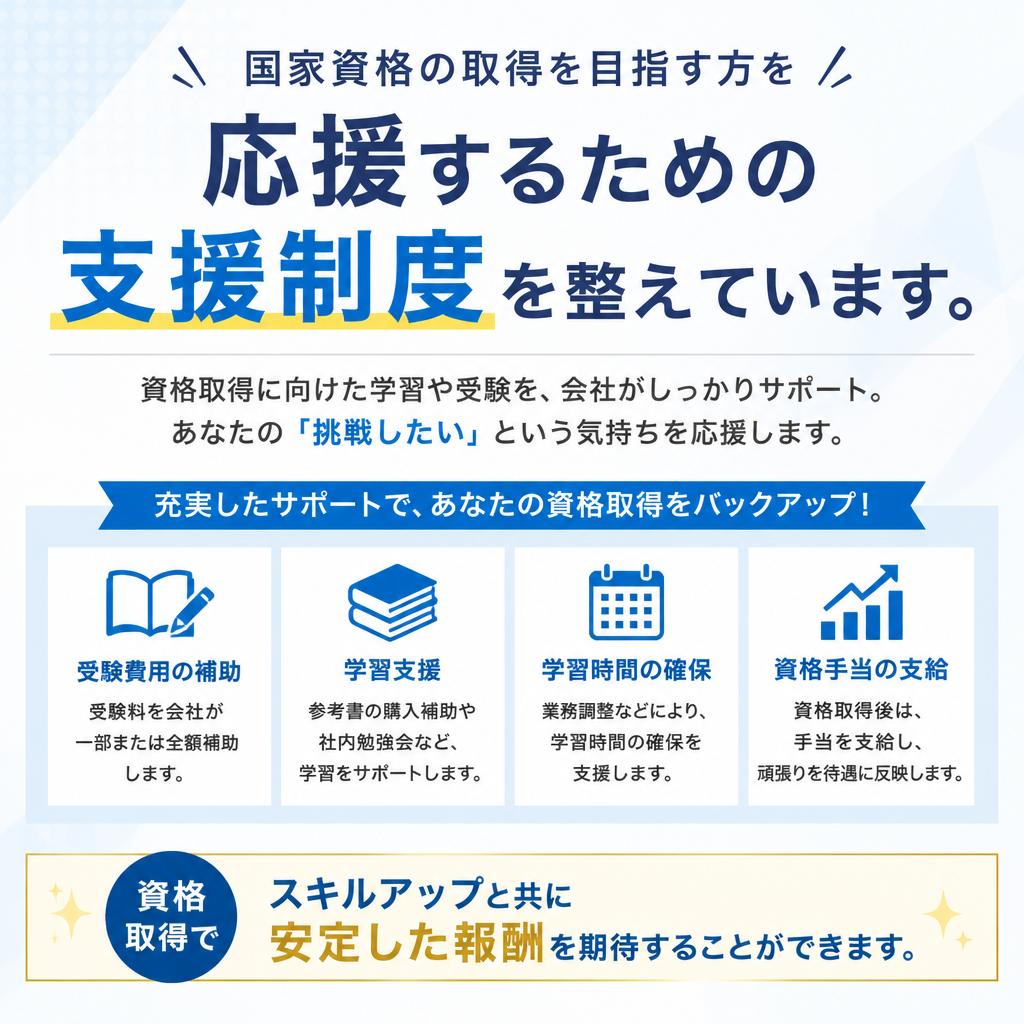 資格取得支援でキャリアアップ