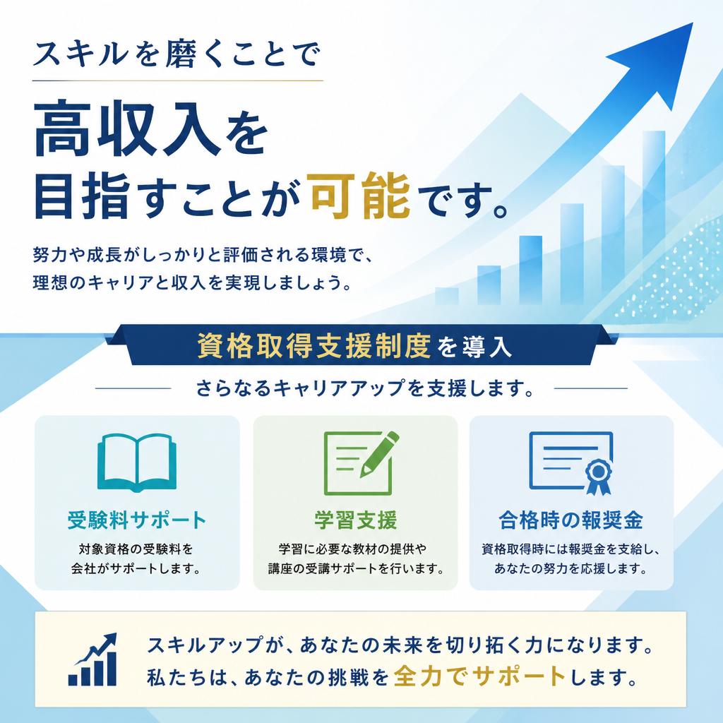 高収入を実現するための戦略
