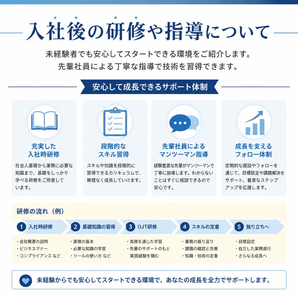 3. 未経験でも安心！充実したサポート体制